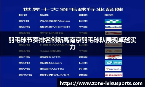 羽毛球节奏排名创新高南京羽毛球队展现卓越实力